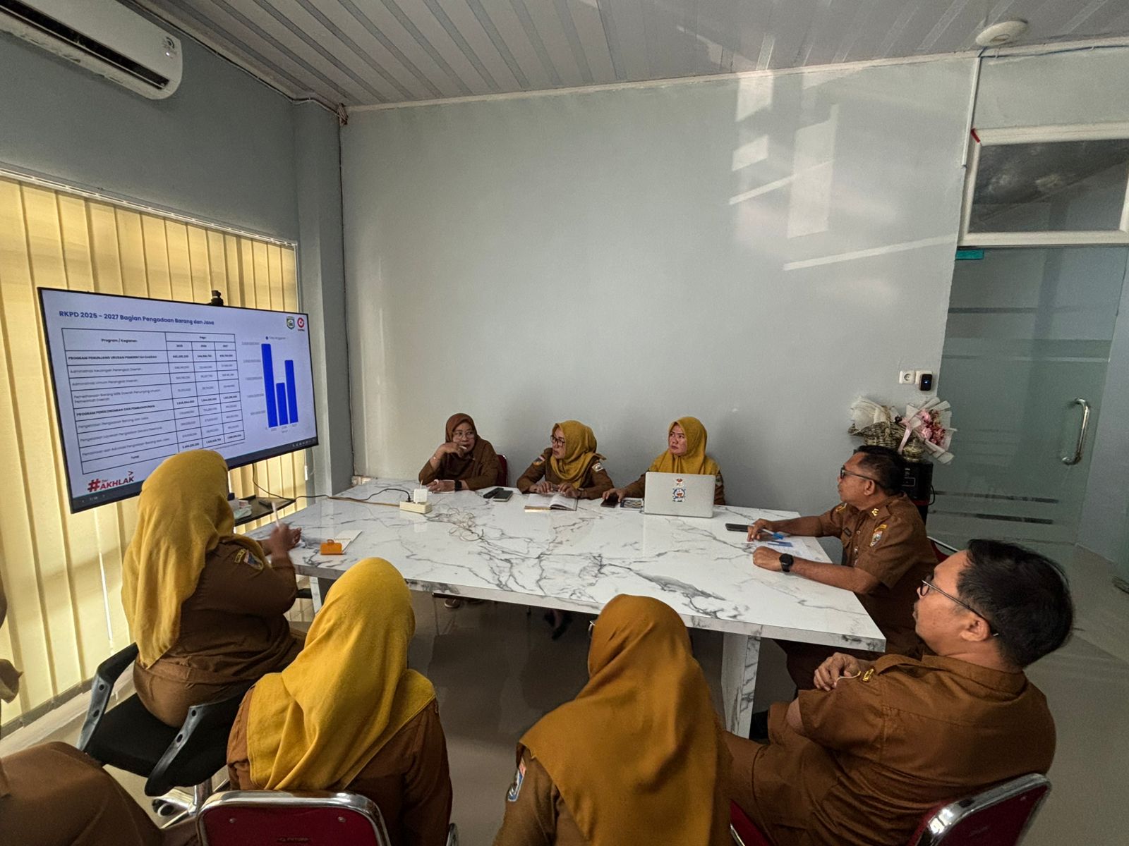 Rapat Pembahasan Rencana Kerja Perangkat Daerah (RKPD) 2027